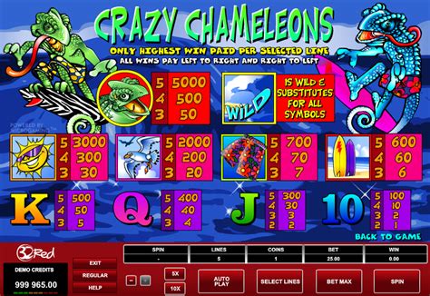 Crazy Chameleons Online Slots (2024) Review .